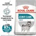 Royal Canin Maxi Joint Care Корм сухой для взрослых собак крупных размеров с повышенной чувствительностью суставов